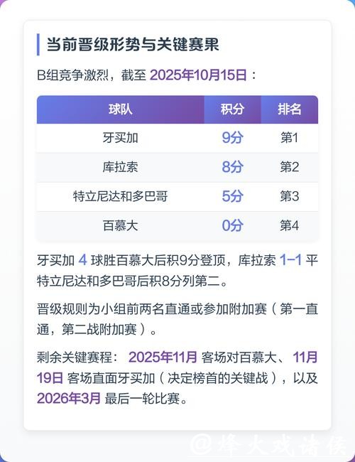 2026世界杯比赛策略深度分析策略探讨