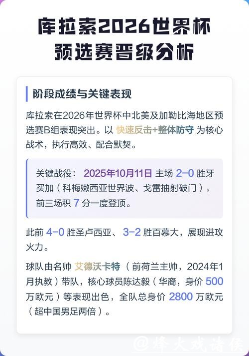 2026世界杯比赛策略深度分析策略探讨