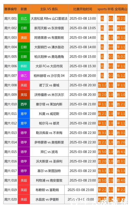最全世界杯投注网站推荐