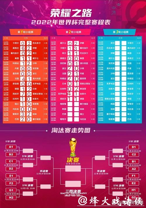 深入解析世界杯官方赛程详细安排 深入解析世界杯官方赛程详细安排