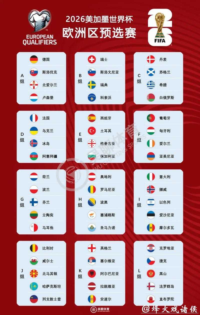 2026世界杯预测推荐 полного direct improvement