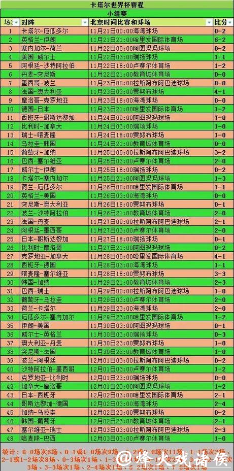全面解析2026世界杯投注规则 全面解析2026世界杯投注规则