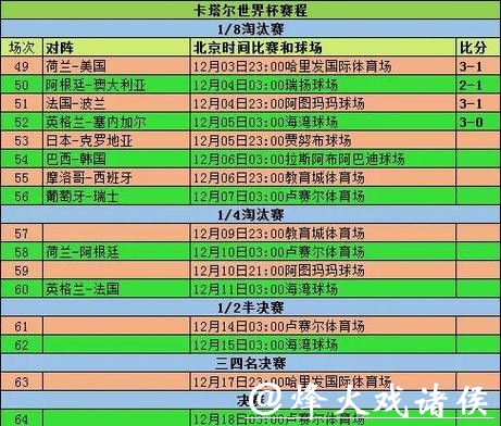 2026世界杯赛事投注规则详解