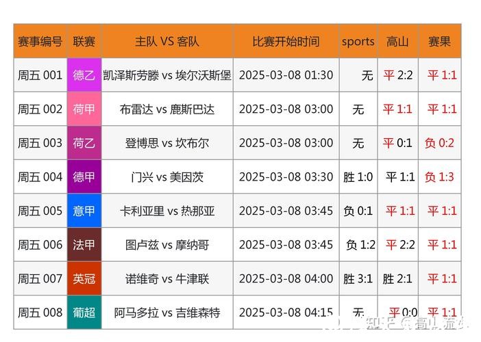 世界杯买球网站全面比较分析