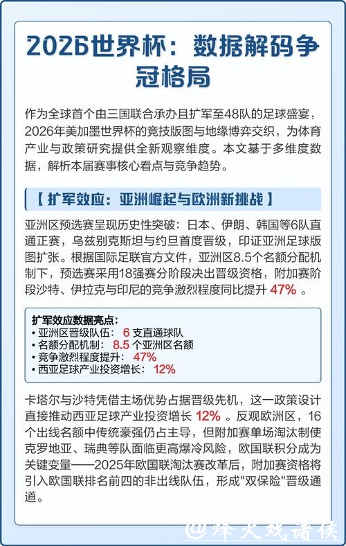 全面解读世界杯数据分析